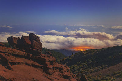 Scenic view of landscape against sky during sunset