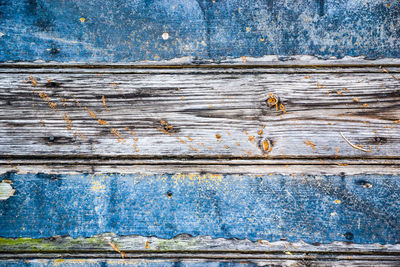 Close-up of old weathered wood
