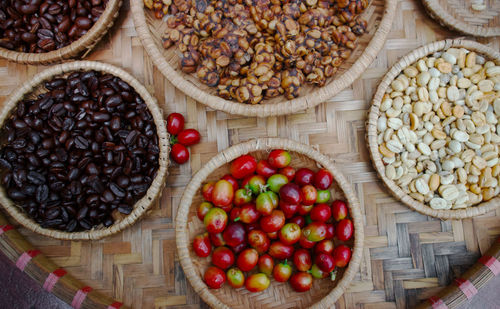 High angle view of fruits in basket