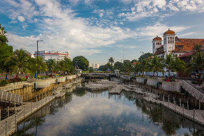 Bridge over river in jakarta