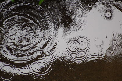 Full frame shot of water