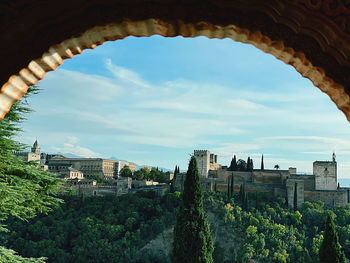 Buildings against cloudy sky