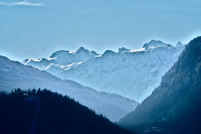 Scenic view of snowcapped mountains against sky