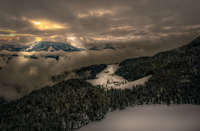 Panoramic view of mountains against sky during sunset