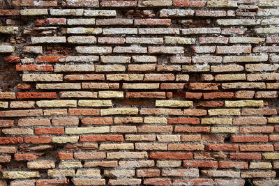 Full frame shot of brick wall