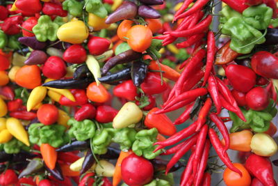 Full frame shot of tomatoes