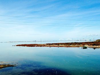 Scenic view of sea against sky