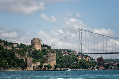 Suspension bridge over sea against sky