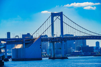 Bridge over river against sky