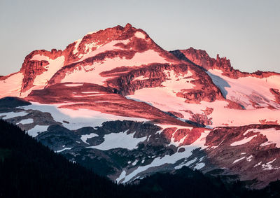 Scenic view of snowcapped mountain against sky