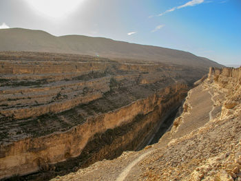 Scenic view of desert against sky