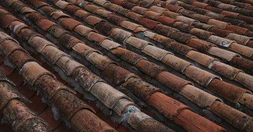 Full frame shot of roof tiles