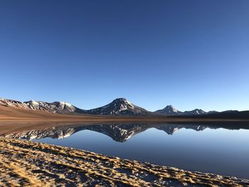 Scenic view of lake and mountains against clear blue sky