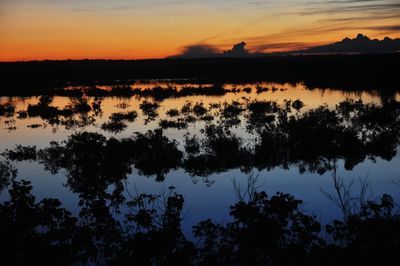 Scenic view of sunset over lake