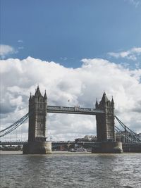 Low angle view of suspension bridge