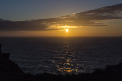 Scenic view of sea at sunset