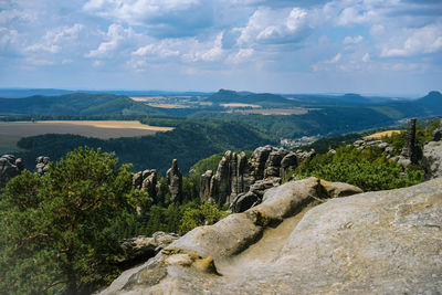 Scenic view of landscape against sky