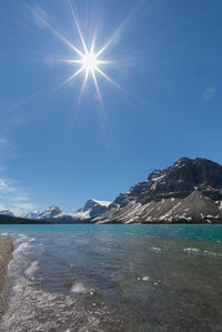 Scenic view of sea against sky on sunny day