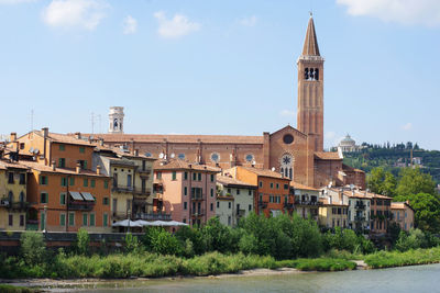 Buildings against sky in city