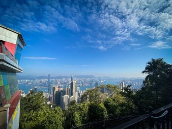 Panoramic view of city buildings against blue sky