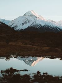 Scenic view of snowcapped mountains by lake against sky