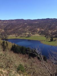 Scenic view of lake against clear sky