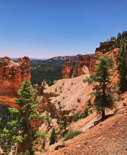 Scenic view of landscape against clear blue sky