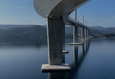 Bridge over lake