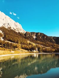 Scenic view of lake against clear blue sky