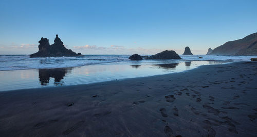 Scenic view of sea against clear sky