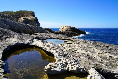 Scenic view of sea against clear blue sky