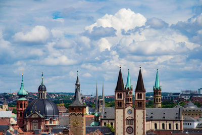 View of buildings in city against cloudy sky