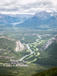  alpine valley in canadian rockies with river flowing through,sulphur mountain, alberta, canada