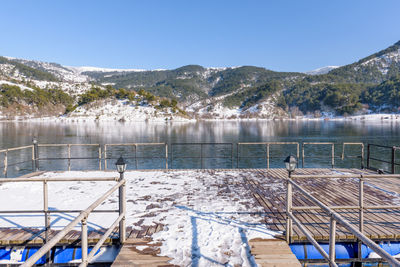 Scenic view of lake during winter