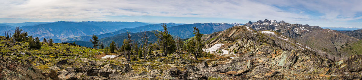 Panoramic view of landscape against sky