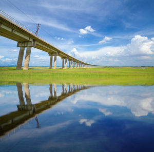 Scenic view of lake against sky