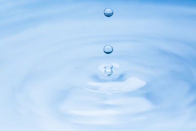 Close-up of drop falling in water