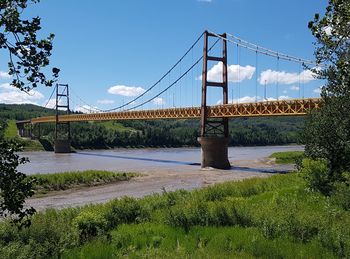 Bridge over river against sky