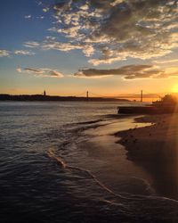 Scenic view of sea at sunset