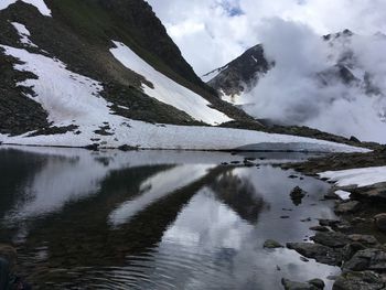 Scenic view of lake and snowcapped mountains against sky