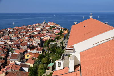 Aerial view of city