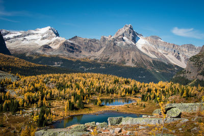 Scenic view of lake and mountains against sky