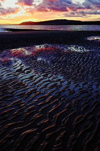 Scenic view of sea during sunset