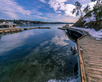 Scenic view of lake against sky