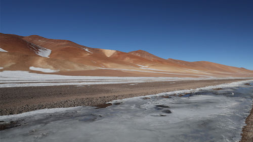 Scenic view of snowcapped mountains against clear blue sky