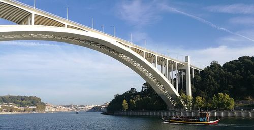 Bridge over river against sky in city