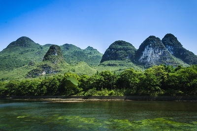 Scenic view of lake and mountains against clear blue sky