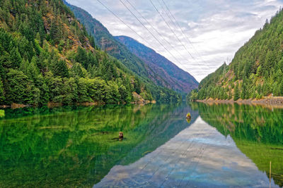 Scenic view of lake and mountains against sky