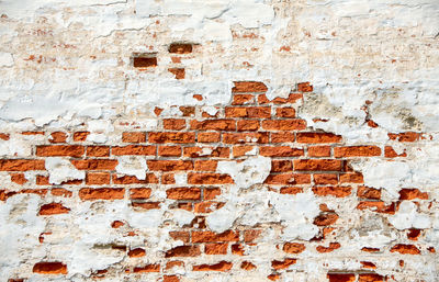 Full frame shot of weathered wall