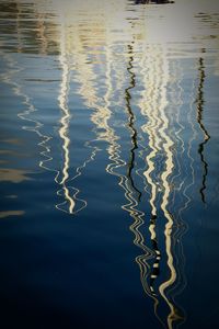 High angle view of reflection in lake